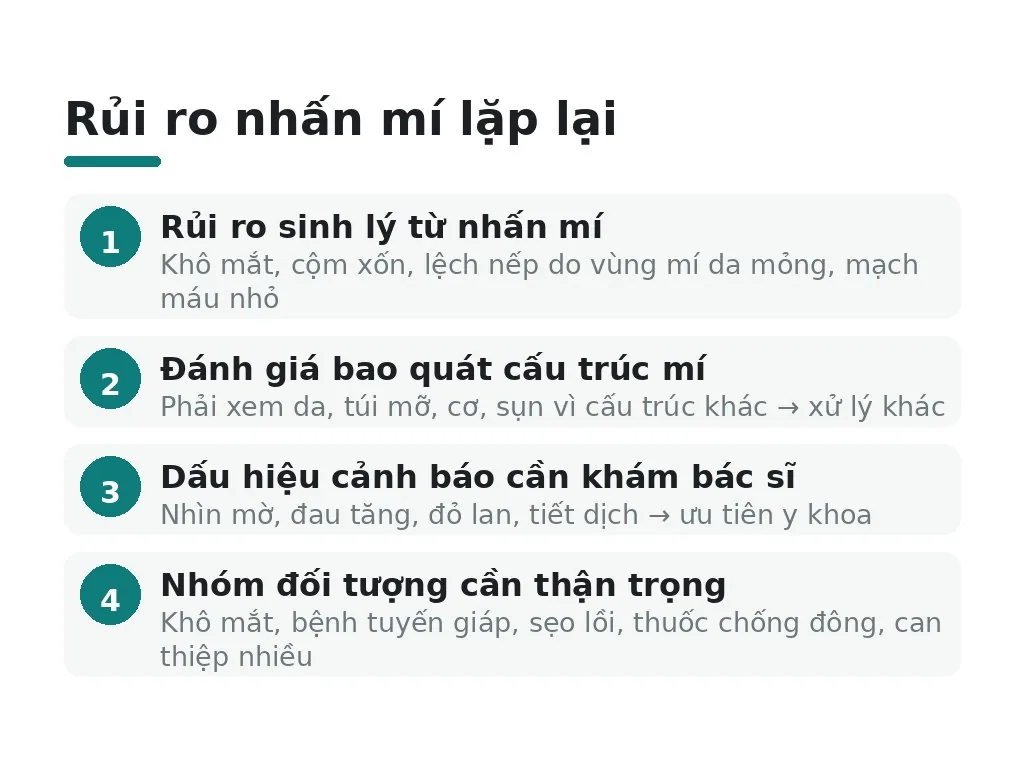 Nhấn mí nhiều lần có sao không?
