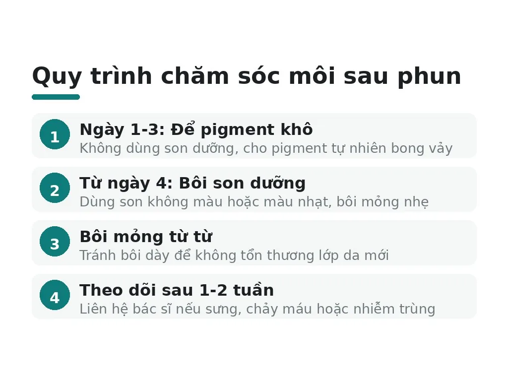 Nhầm tưởng phổ biến, Son dưỡng sớm không phải lựa chọn an toàn