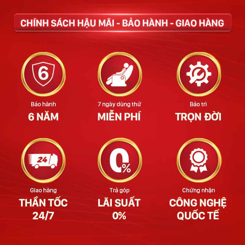 S-Life mang lại nhiều ưu đãi dành cho khách hàng mua sản phẩm S-Life mang lại nhiều ưu đãi dành cho khách hàng mua sản phẩm