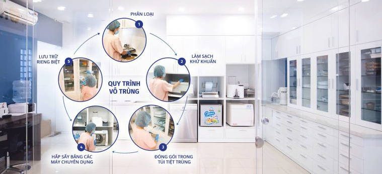 Hệ thống khử trùng của phòng khám nha khoa Hệ thống khử trùng của phòng khám nha khoa