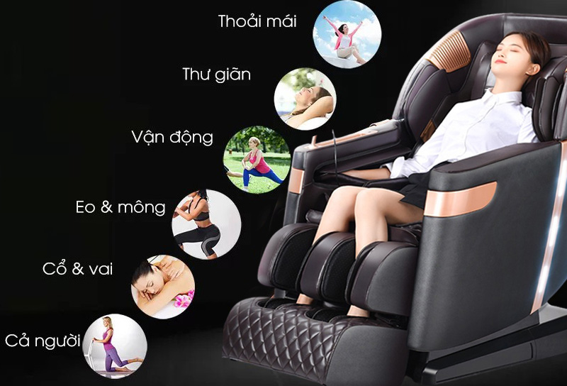 Ghế massage dò tìm huyệt đạo tự động Ghế massage dò tìm huyệt đạo tự động