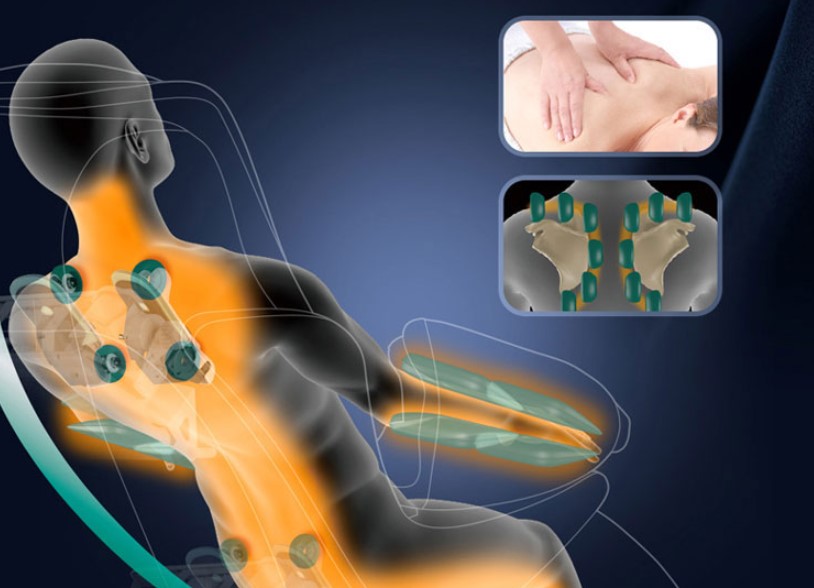 Ghế massage tác động được tới nhiều vùng trên cơ thể