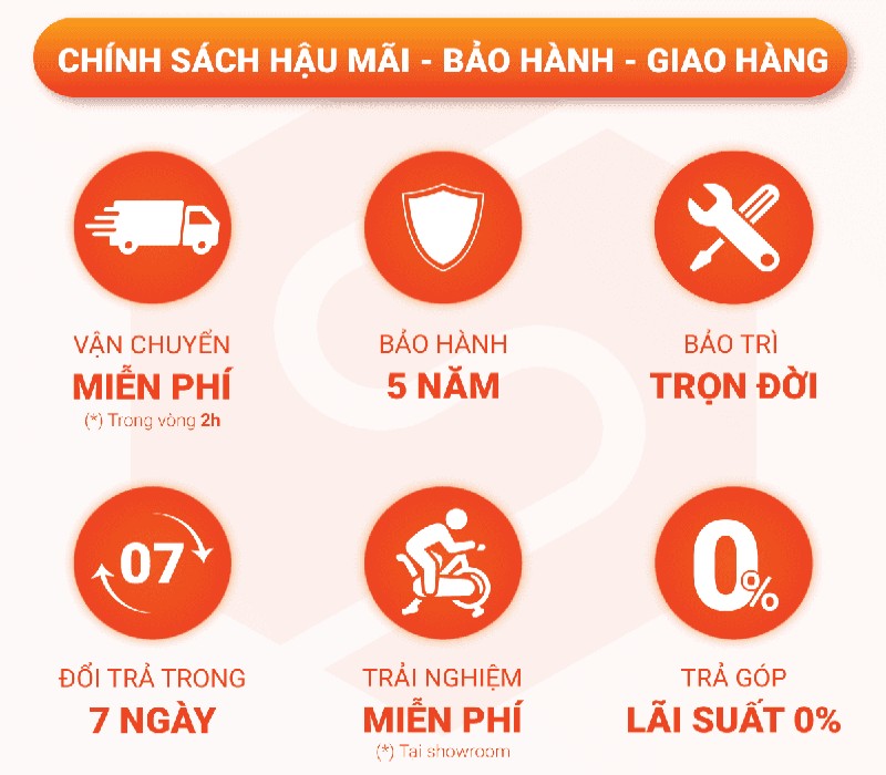 Các chính sách ưu đãi khi mua ghế massage tại S-Life