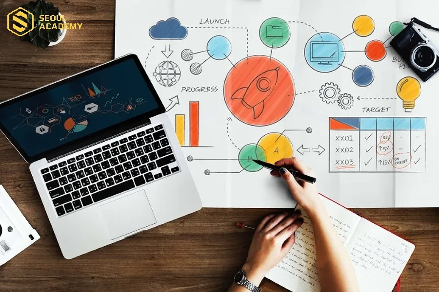 Thiết kế đồ họa là lĩnh vực phù hợp với nam giới yêu thích sáng tạo, biết kết hợp cả công nghệ và nghệ thuật