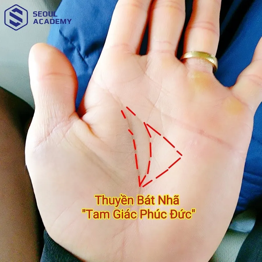 Hậu vận của người có đường thuyền bát nhã phúc đức, viên mãn