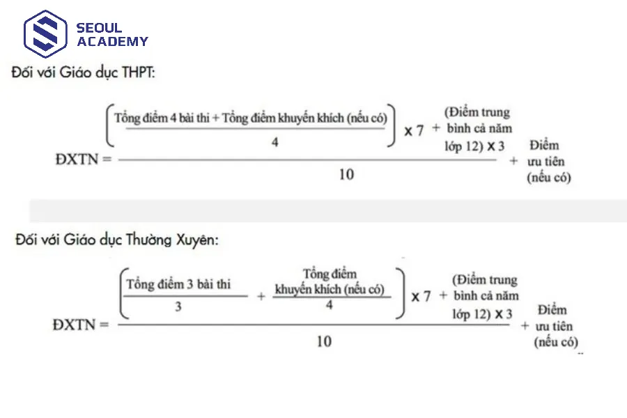 Công thức tính điểm xét tốt nghiệp THPT Quốc gia
