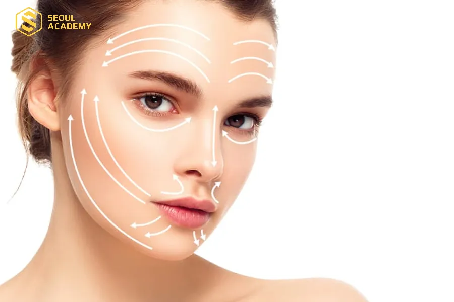 Kiến thức về huyệt trên khuôn mặt cần được chia ra thành các phần nội dung nhỏ Kiến thức về huyệt trên khuôn mặt cần được chia ra thành các phần nội dung nhỏ