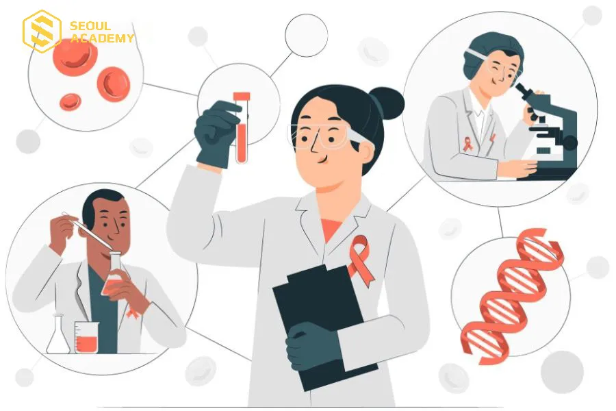 Trí tuệ và khả năng tìm hiểu sâu là điều kiện cơ bản để trở thành nhà nghiên cứu khoa học