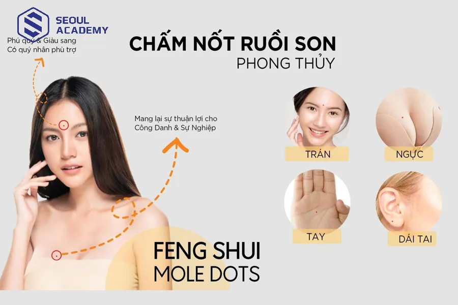 Một số vị trí xăm nốt ruồi phong thủy