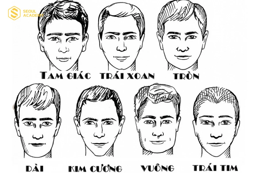 Nhận biết một số dáng khuôn mặt để lựa chọn kiểu tóc phù hợp