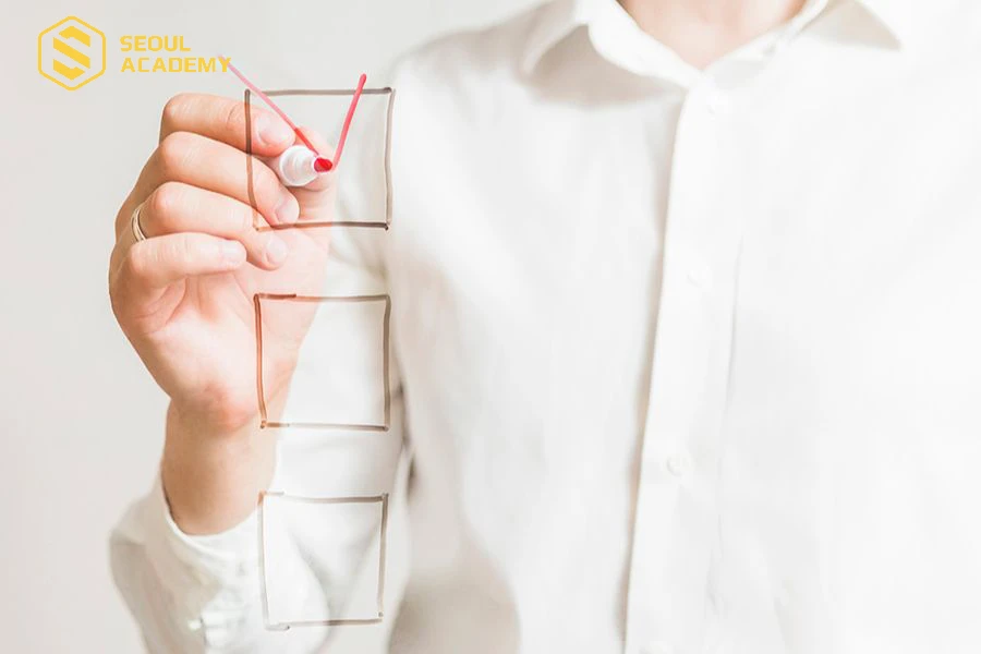 Học sinh nên tự đặt ra mục tiêu và thưởng cho mình nếu đạt được mục tiêu