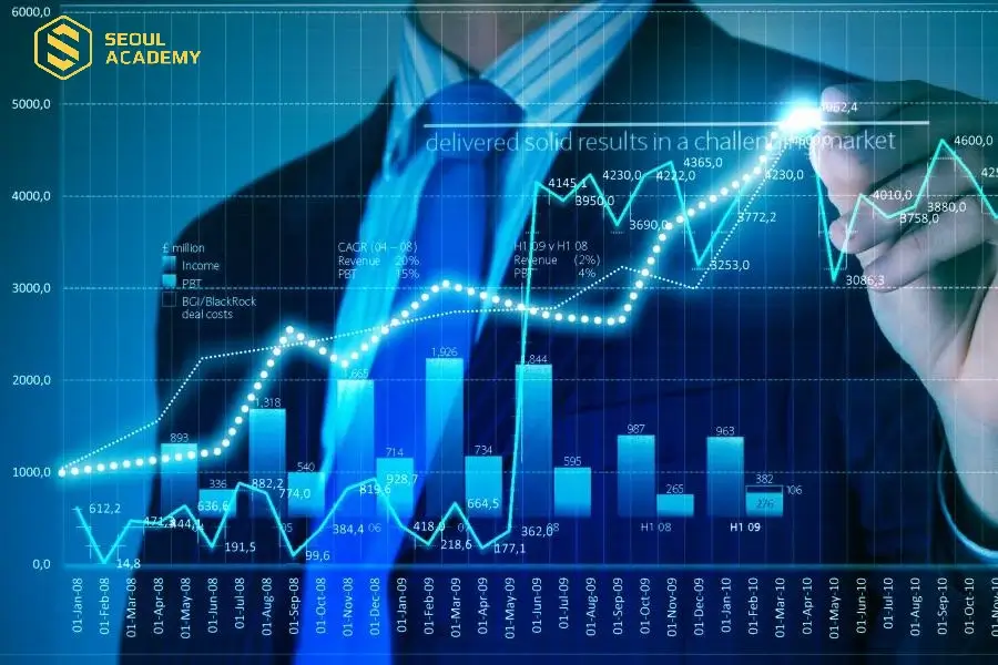 Tài chính ngân hàng đang dần bị bão hòa trong thị trường lao động