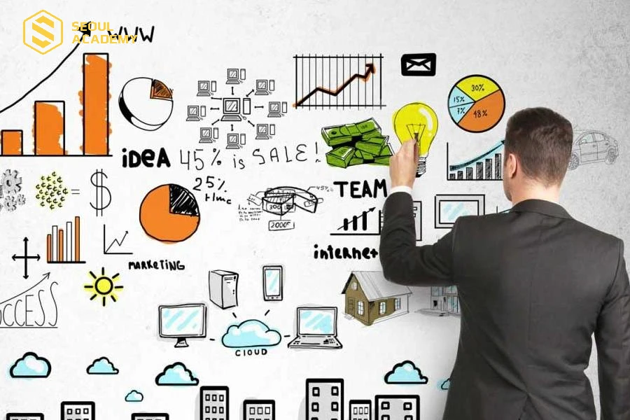 Quản trị kinh doanh là ngành cần năng lực cao