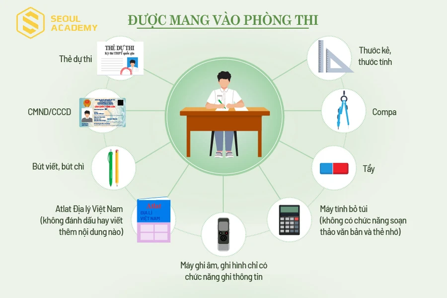 Những vật dụng được phép mang vào phòng thi