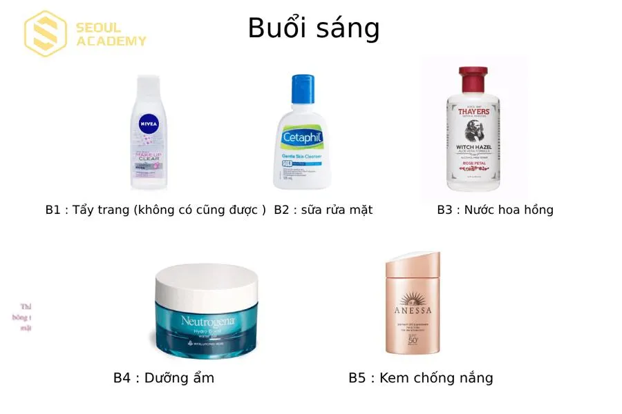 Các bước skincare đơn giản buổi sáng ở tuổi dậy thì