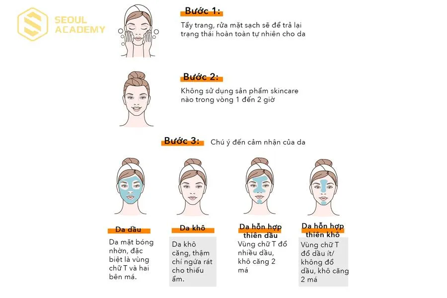 Cách phân biệt các loại da ở tuổi dậy thì