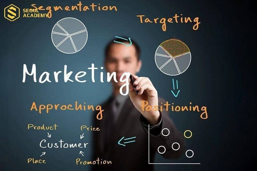 Marketing cũng là ngành nghề nổi tiếng với mức thu nhập “khủng” và đa dạng cơ hội nghề nghiệp
