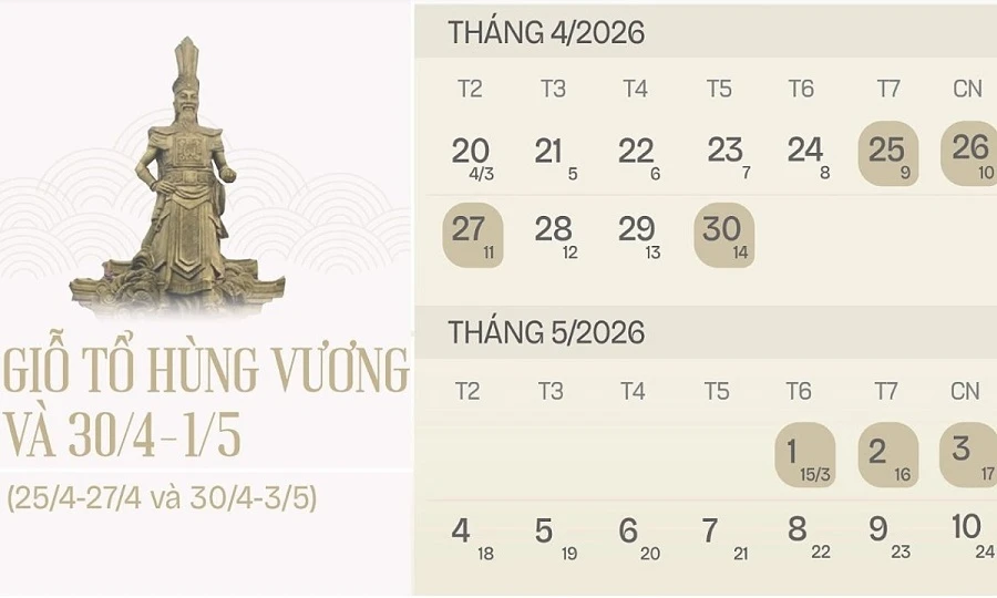 Lịch nghỉ lễ 30/4 và 1/5 năm 2026 rơi vào thứ năm và thứ sáu