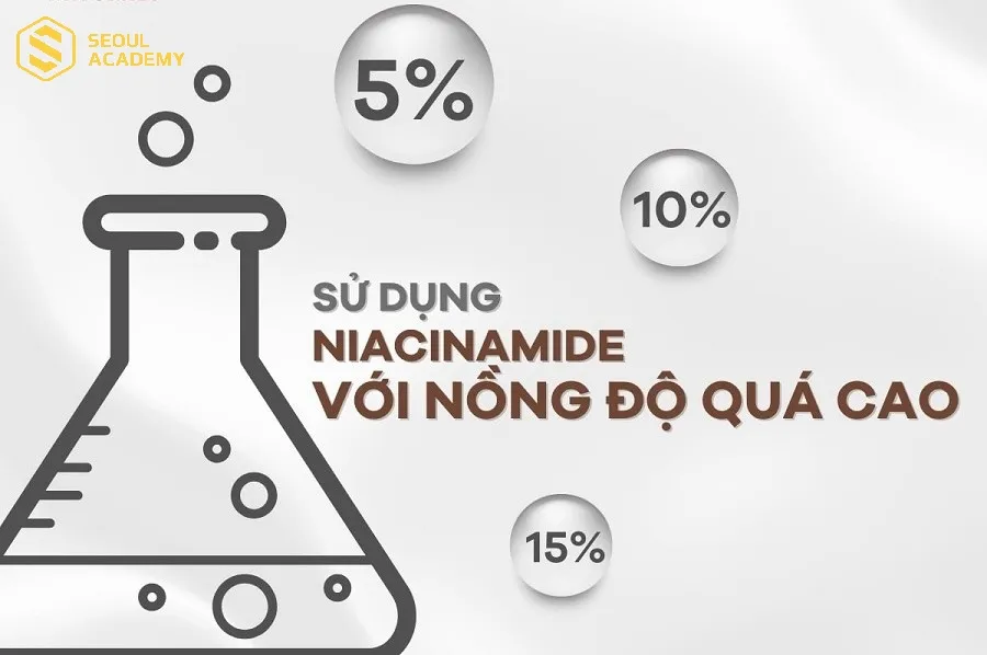 Sử dụng niacinamide với nồng độ quá cao có thể khiến da bị kích ứng