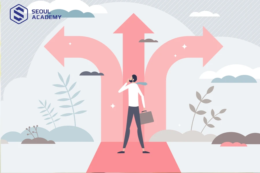 Hãy tìm ra mục tiêu của bản thân