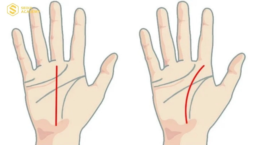 Đường công danh sự nghiệp mờ nhạt cũng là dấu hiệu không tốt