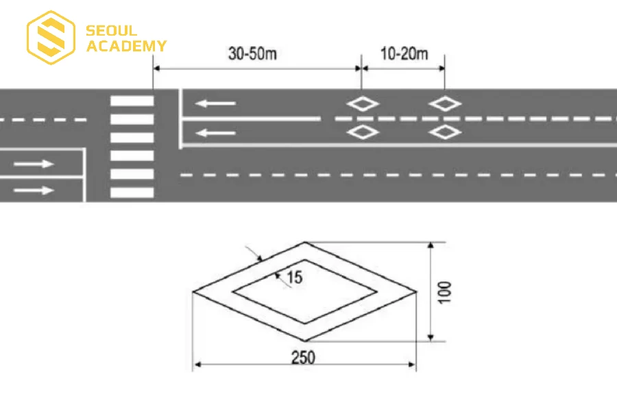 Gặp loại vạch trắng hình thoi mọi người nên giảm tốc độ