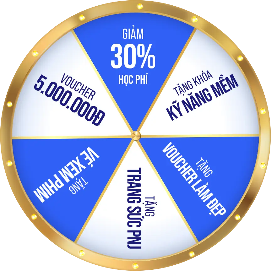 Vòng xoay