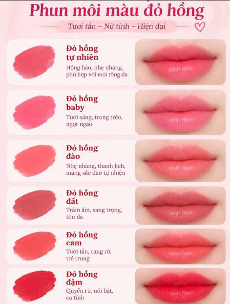 Phun môi màu đỏ hồng có nhiều sắc thái khác nhau phù hợp với nhiều sở thích của khách hàng