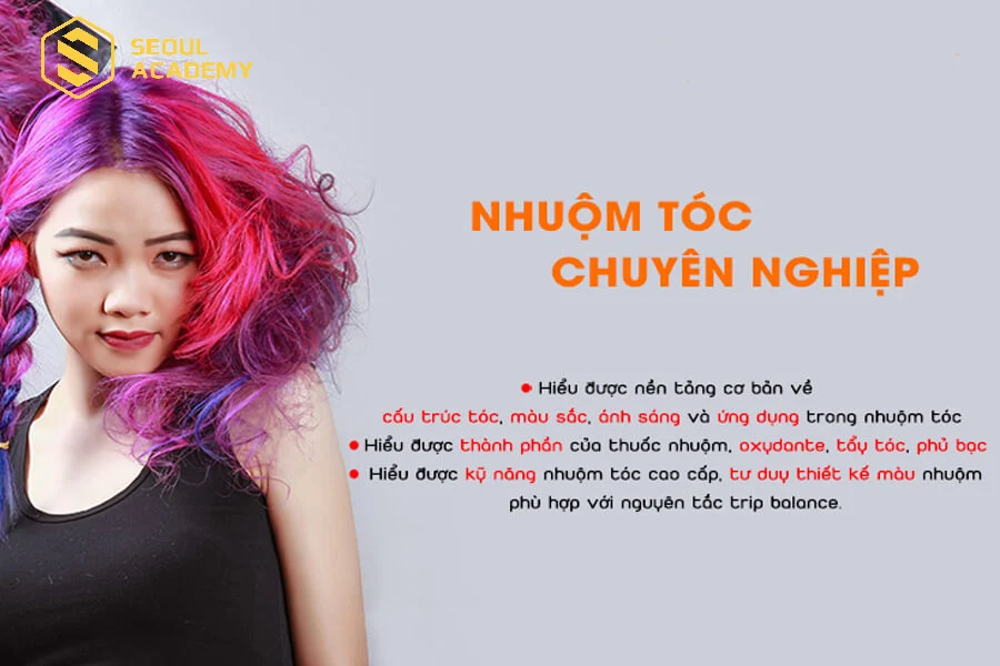 Tất cả các kiến thức cần được nắm rõ