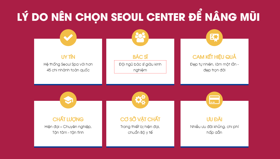 lý do nên chọn seoul center
