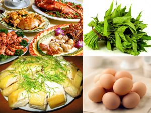 Hình 8: Những thực phẩm cần kiêng ăn sau khi thẩm mỹ mắt to nhỏ