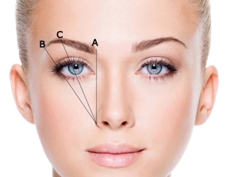 Xác định điểm đầu – đỉnh – đuôi sẽ giúp bạn định hình chân mày dễ dàng