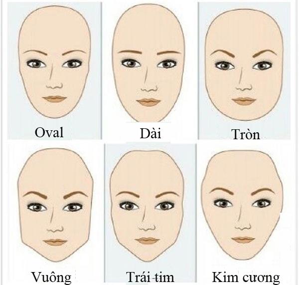 Nên lựa chọn dáng mày phù hợp với khuôn mặt để đạt hiệu quả tốt nhất
