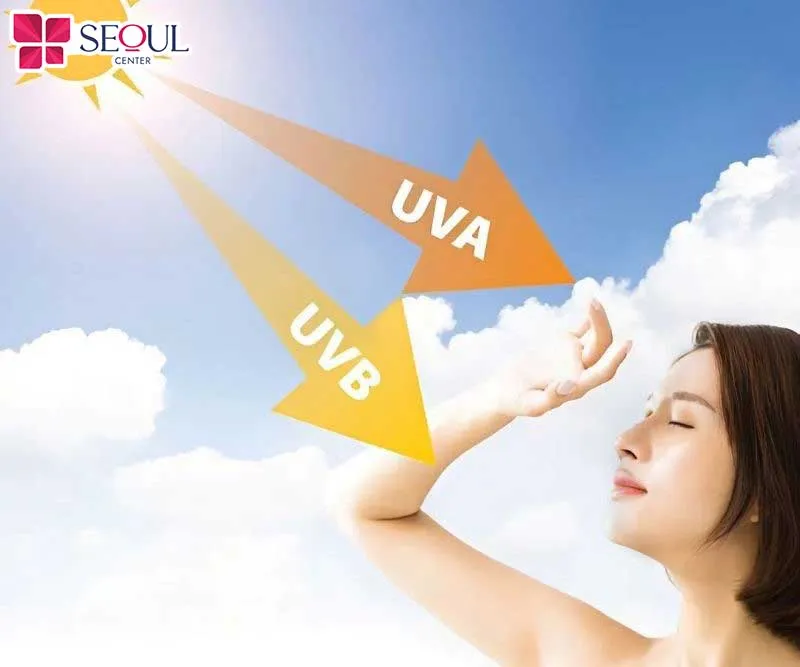 Sau khi tắm trắng da sẽ nhạy cảm với ánh nắng hơn, vì thế bạn hãy che chắn thật kỹ trước khi ra ngoài 