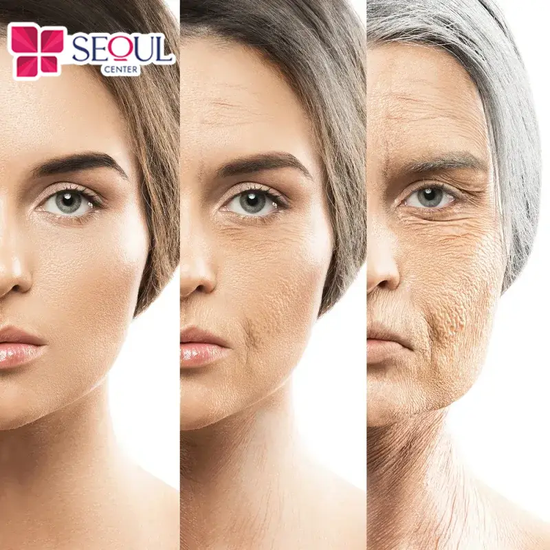 Mỗi giai đoạn lão hóa tầng mặt giữa sẽ có những biểu hiện khác nhau