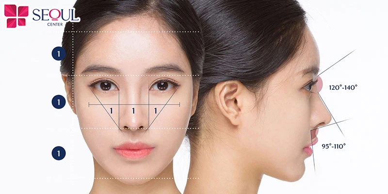 Nâng mũi cấu trúc giúp tái lập toàn bộ dáng mũi có tính thẩm mỹ hơn