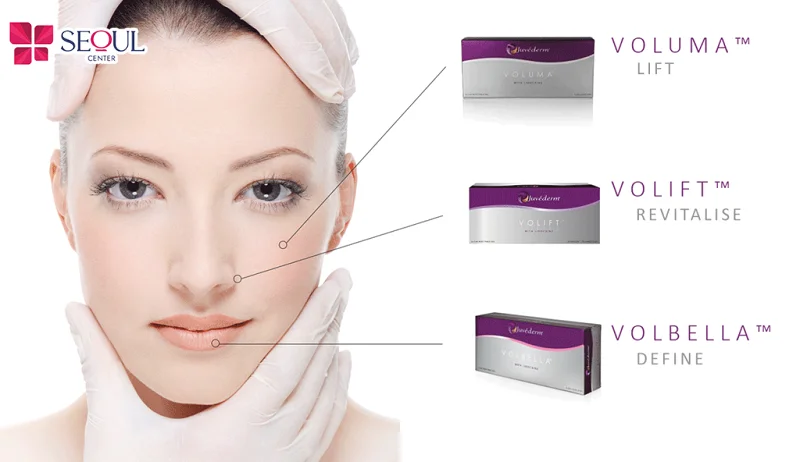 Mỗi loại Juvederm sẽ dùng cho mỗi vùng khác nhau trên mặt
