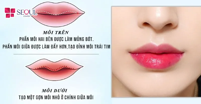 Dáng môi trái tim ngọt ngào tạo nên điểm nhấn cuốn hút cho gương mặt