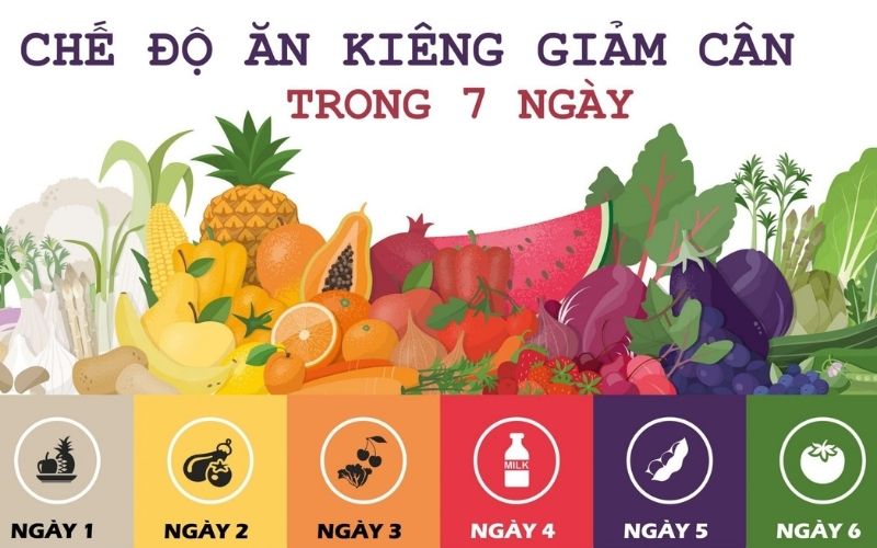 Chế độ ăn kiêng giảm cân trong 1 tuần - Cách làm bắp chân nhỏ lại nhanh nhất