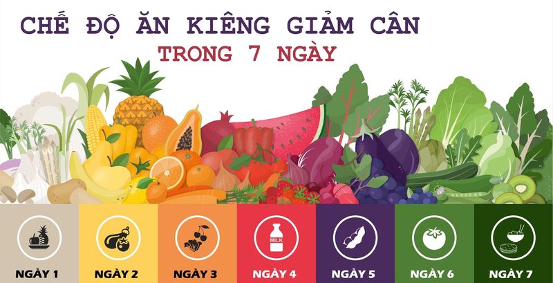 Chế độ ăn giảm cân trong 7 ngày giúp bạn có cân nặng như mong ước
