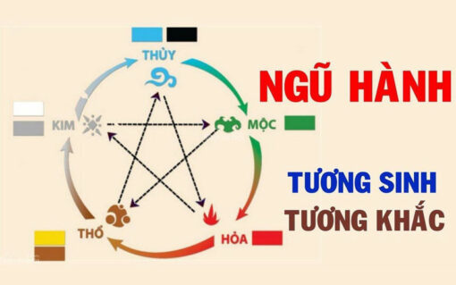Người Ấn Độ quan niệm về hiện tượng giật mắt phải tốt hay xấu tùy thuộc vào giới tính