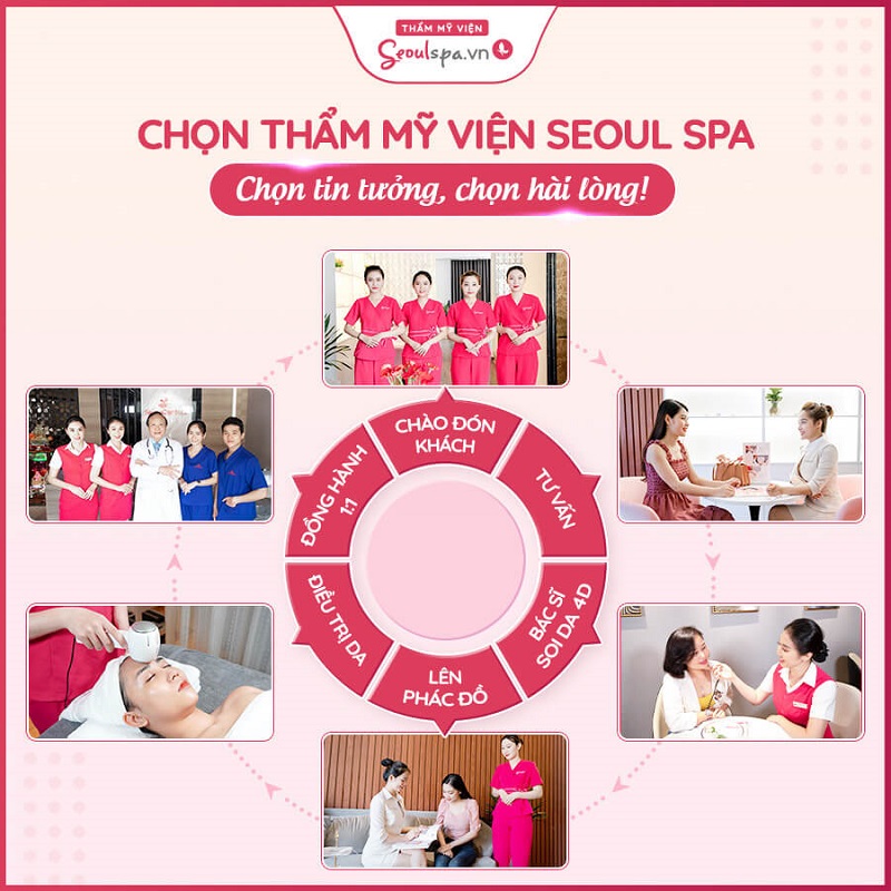 Seoul Spa sở hữu 47 chi nhánh trải dài khắp toàn quốc