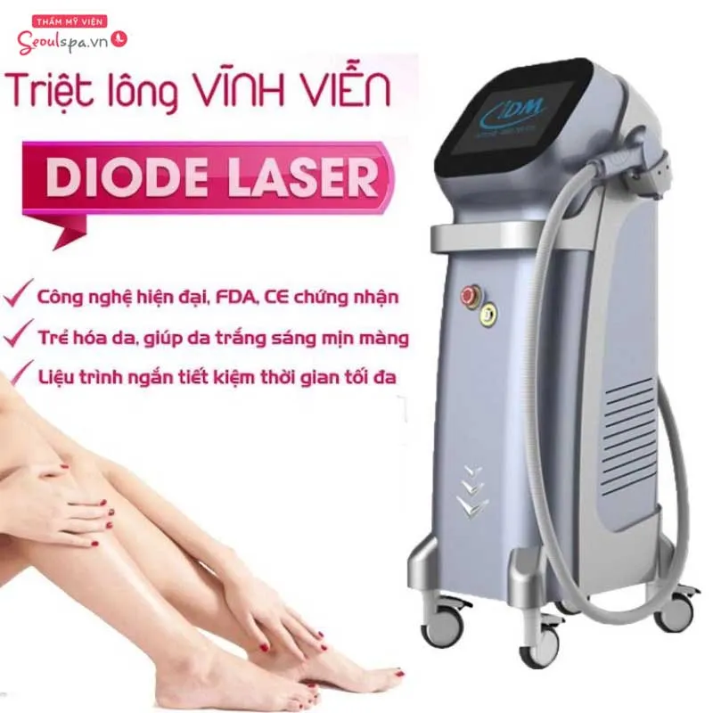 Ứng dụng công nghệ triệt lông Diode Laser hiện đại giúp đem lại hiệu quả triệt lông an toàn và tối ưu hơn