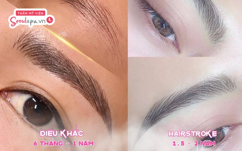 Độ bền màu điêu khắc chân mày được đánh giá thấp hơn so với hairstroke, đặc biệt chân mày sẽ dễ phai nhanh trên nền da dầu