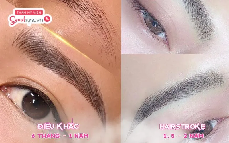 Độ bền màu điêu khắc chân mày được đánh giá thấp hơn so với hairstroke, đặc biệt chân mày sẽ dễ phai nhanh trên nền da dầu