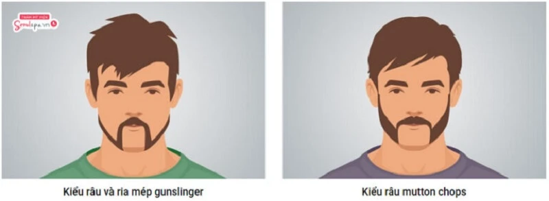 Kiểu râu gunslinger và mutton chops