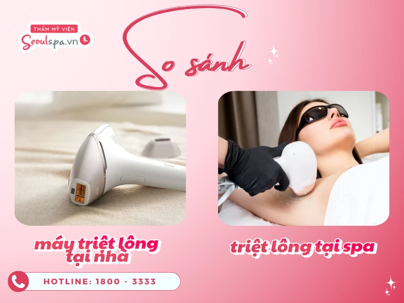 Nên mua máy triệt lông hay đi spa