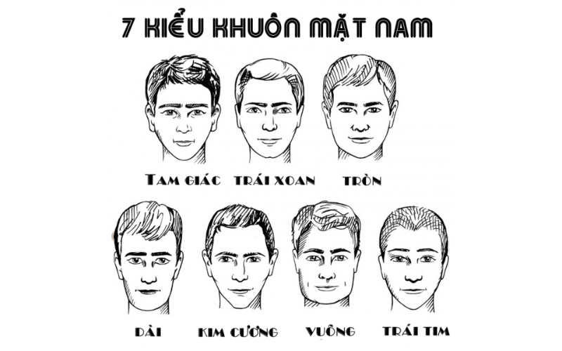 Khuôn mặt là yếu tố cần quan tâm khi chọn kiểu tóc cho học sinh nam