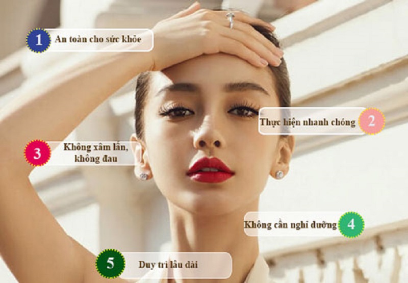 Ưu điểm của phương pháp xóa nhăn, thon gọn hàm bằng Botox