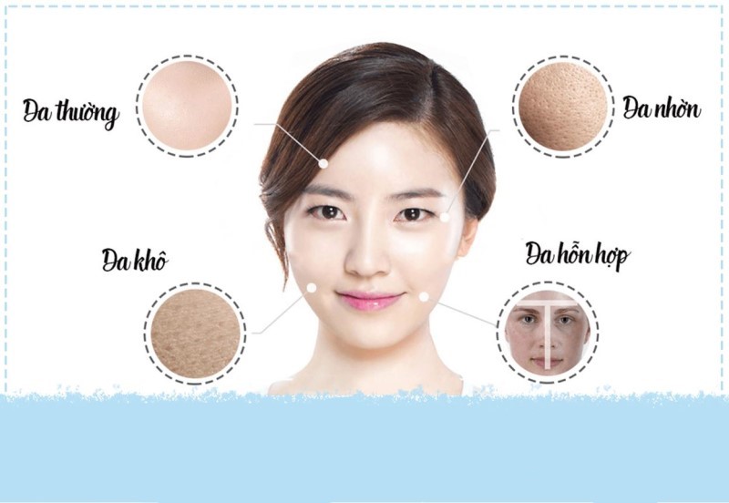 Dựa trên đặc trưng của từng loại da để lựa chọn sản phẩm trị nám phù hợp